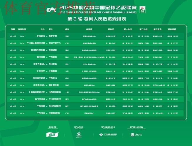 2019中乙联赛第十五轮：理工绝杀红狮，苏州登顶南区榜首