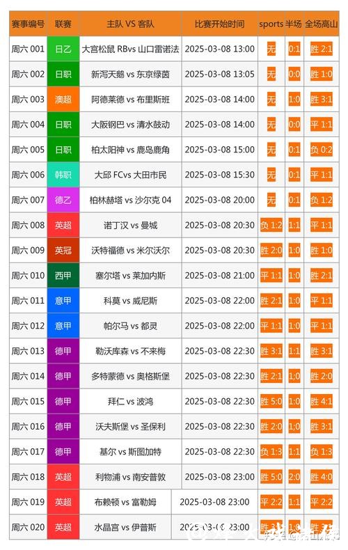 世界杯下注网站存提款快速的推荐