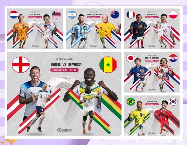 世界杯赛程预测:各队备战策略与赛程关系 世界杯赛程预测:各队备战策略与赛程关系