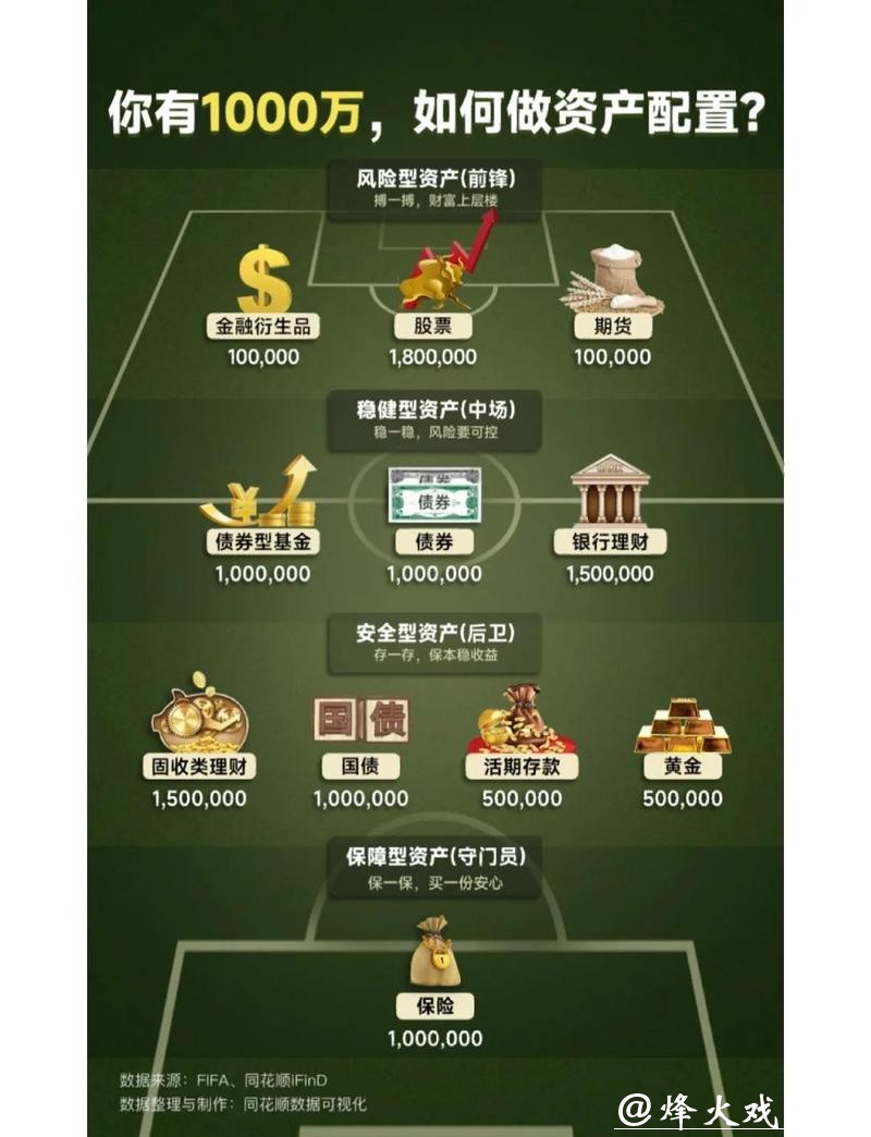 世界杯下注资金分配策略与技巧