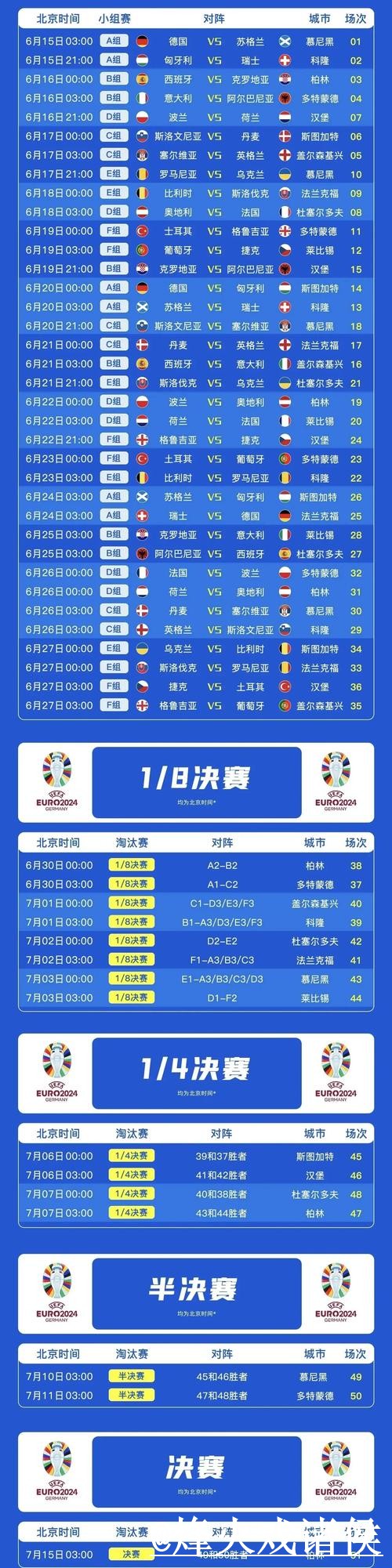 2026世界杯冠军预测操作说明，赛程影响和临场信息怎么处理